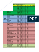 Images SupportArticles Order Form