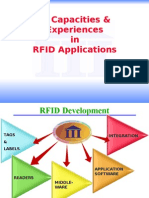 III Capacities & Experiences in RFID Applications