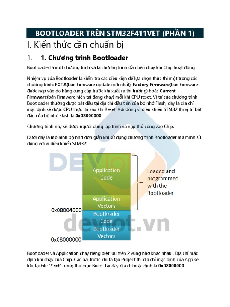 21.Bootloader Trên STM32F4 (Phần 1) | PDF