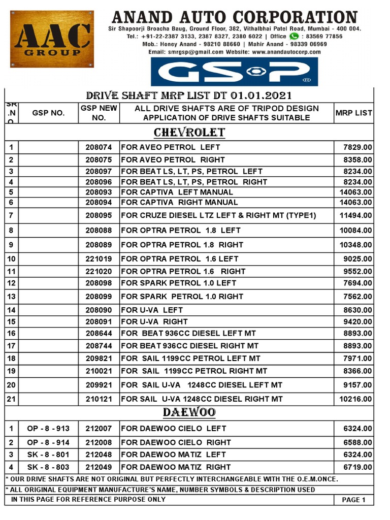 Anand Sardar GSP DRIVE SHAFT MRP LIST DT 01.01.2021 PDF
