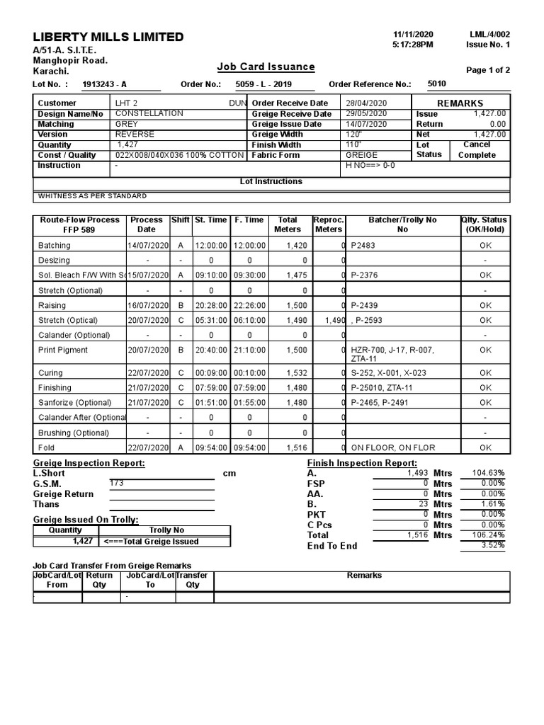 Liberty Mills Limited: Job Card Issuance | PDF
