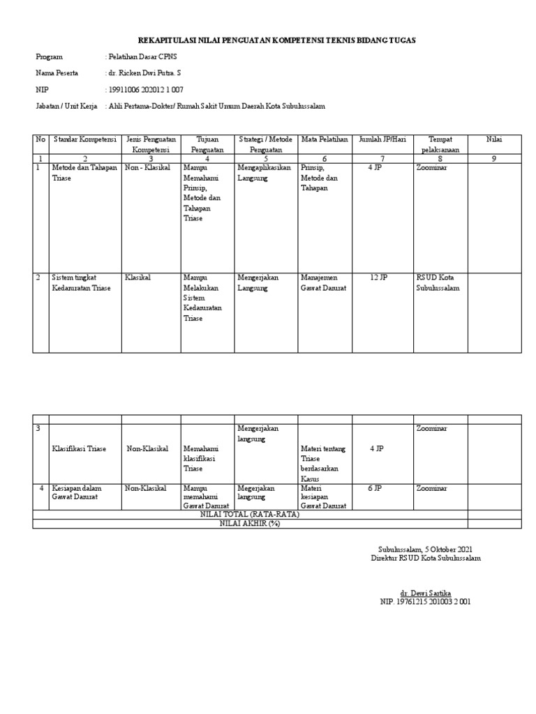 REKAPITULASI NILAI KOMPETENSI Dr. Ricken | PDF