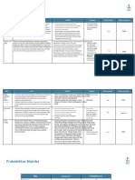 Analisis en Id