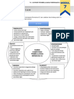 Toolkit M7.3-A1-02 - Peta Bulatan