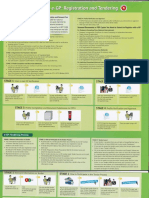 E-GP Registration and Tendering Process en