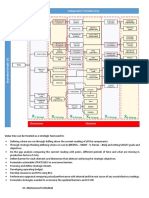 Value Tree as Strategic Tool -1