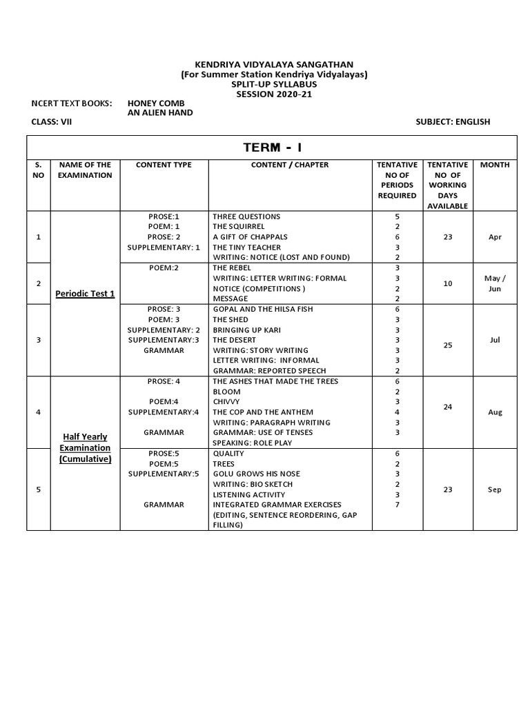 term-i-kendriya-vidyalaya-sangathan-for-summer-station-kendriya