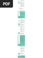 Drepturile copiilor în lumea digitală