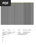 PSOC-PSIC-CODES-UPDATED | PDF | Vegetables | Truck