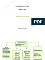 Mapa Conceptual