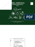 Tabel Komposisi Pangan Indonesia 2017