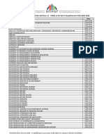 Area13 Scientificità IV Quadrimestre ASN20182