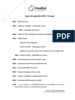 Cronologia LGBTI Portugal 2001-2018