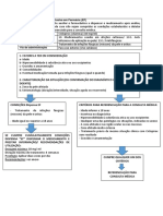 Protocolo Ciclopirox