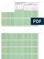 Condition Survey Analysis, VIZIR