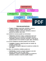 tipos de sustantivos