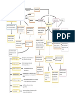 El proceso de búsqueda de identidad en la adolescencia