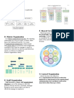 Organizational Structures Explained