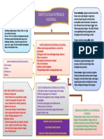 Khamid Yuda Wijaya Saputra - 119170096 - Identitas Dan Integrasi Nasional