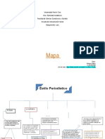 Estilo Periodistico Mapa