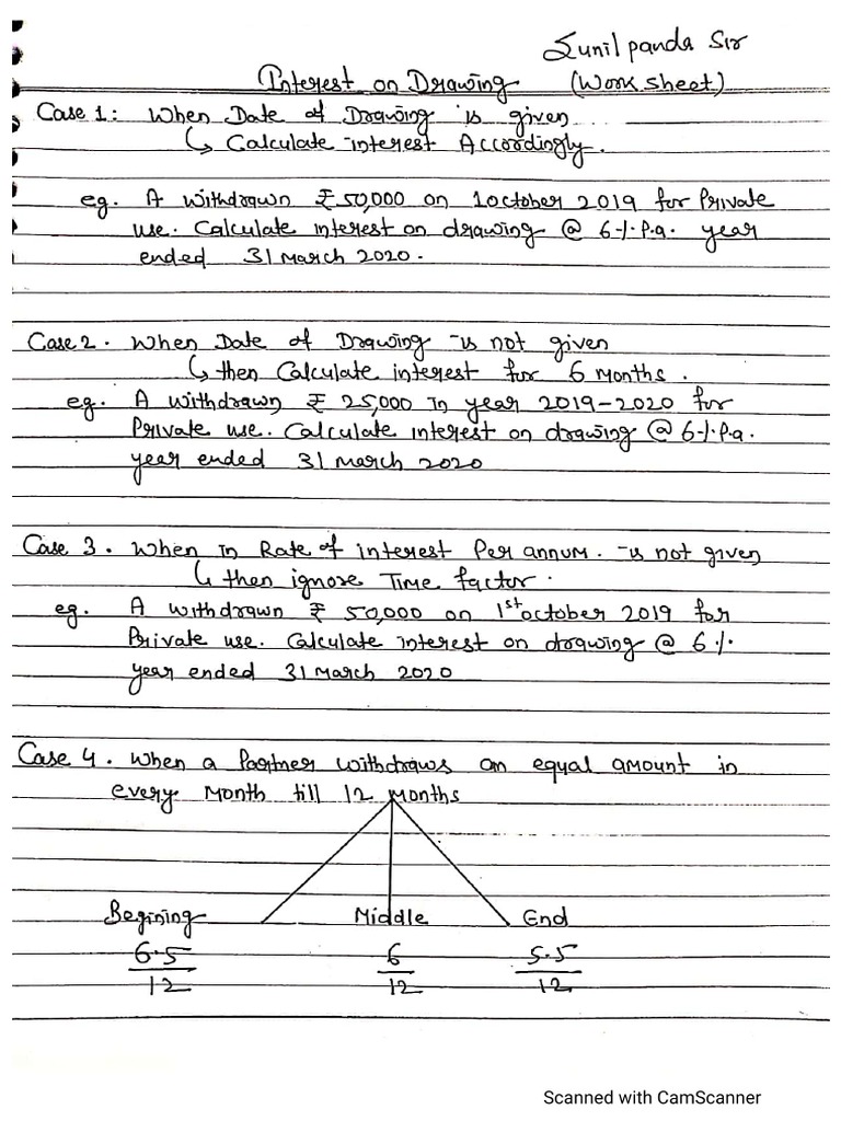 Interest On Drawing. ch-2 Part 3. 2022 | PDF