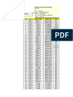 Plan PCR Undercarriage Maret - Mei 2021 KMO 2