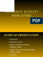 2.1insurgent Activity Indicators