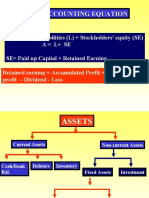 Accont Concept