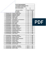 Mba-Knu-Merit List