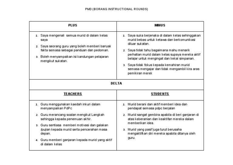 Contoh PMD | PDF
