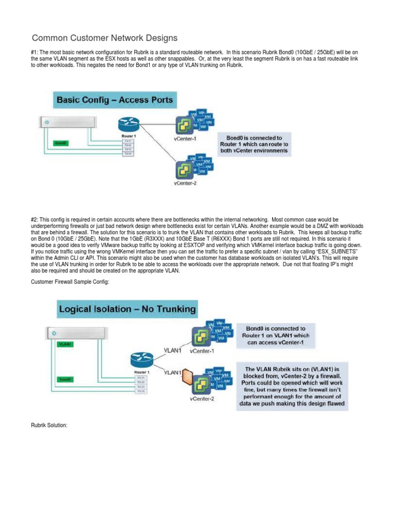 Rubrik Network Configuration Essentials | PDF