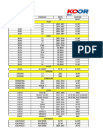 MANUAL DE  BATERIAS PDF 