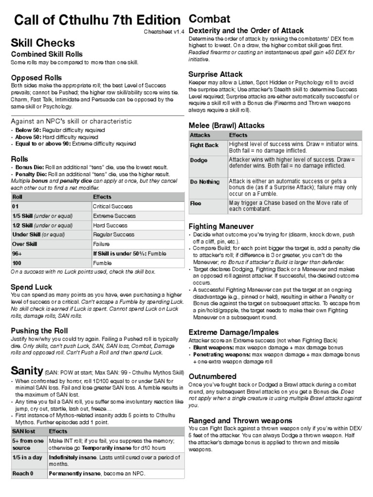 CoC CheatSheet | PDF