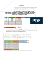 Conclusiones Eje 4