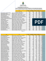 Transferências aprovadas de outras IES