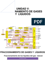 Tema #5 FRACCIONAMIENTO DE GASES Y LÍQUIDOS