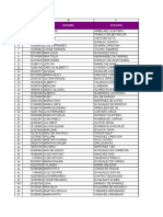 Resolución General #90-21 Contribuyentes Designados | PDF | Personas