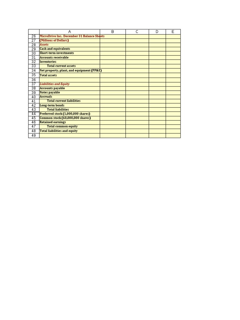 Ch02 Tool Kit PDF Equity (Finance) Depreciation