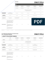 STSU856 Printing Guide