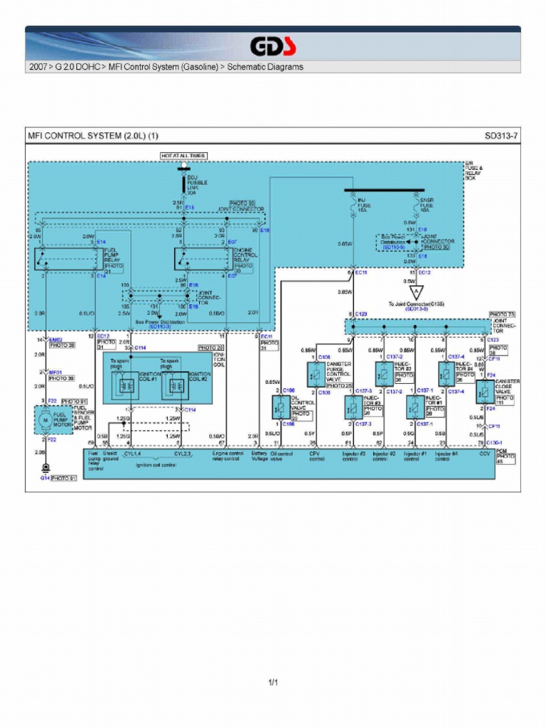 MFI Control System Diagrams | PDF