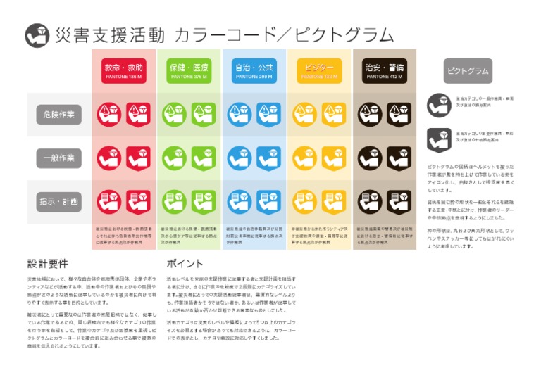 Pantone 186 M Pantone 376 M Pantone 299 M Pantone 123 M Pantone 412 M Pdf