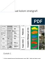 STRATIGRAFI DARI PETA GEOLOGI