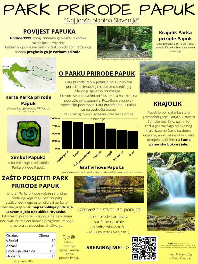 PP Papuk | PDF