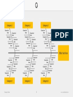 Category 1 Category 2 Category 3: Fishbone Ishikawa Diagram