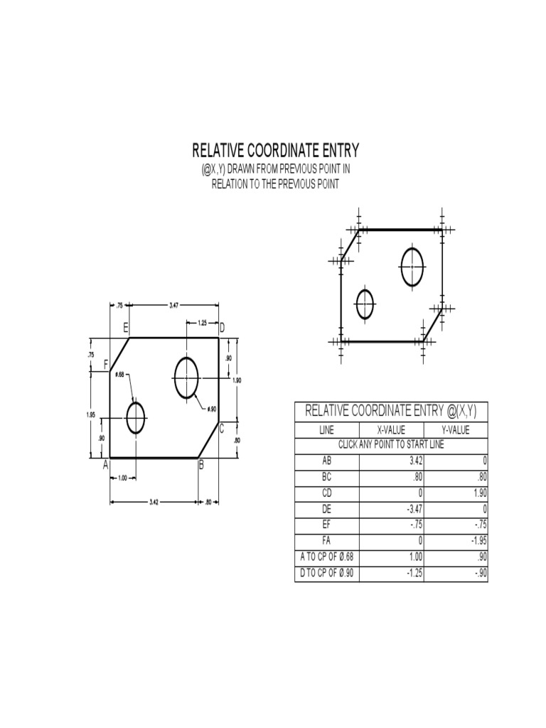 Relative Coordinate Entry | PDF