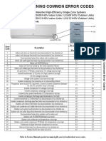 Dfs-tp-Ah-001-Us 012h10 Lgtechpaper Errorcodes Ls 091-121 HSV 2