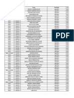 Banco Pis/Pasep Nome Município UF