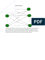 Single Layer Feed Forward Network