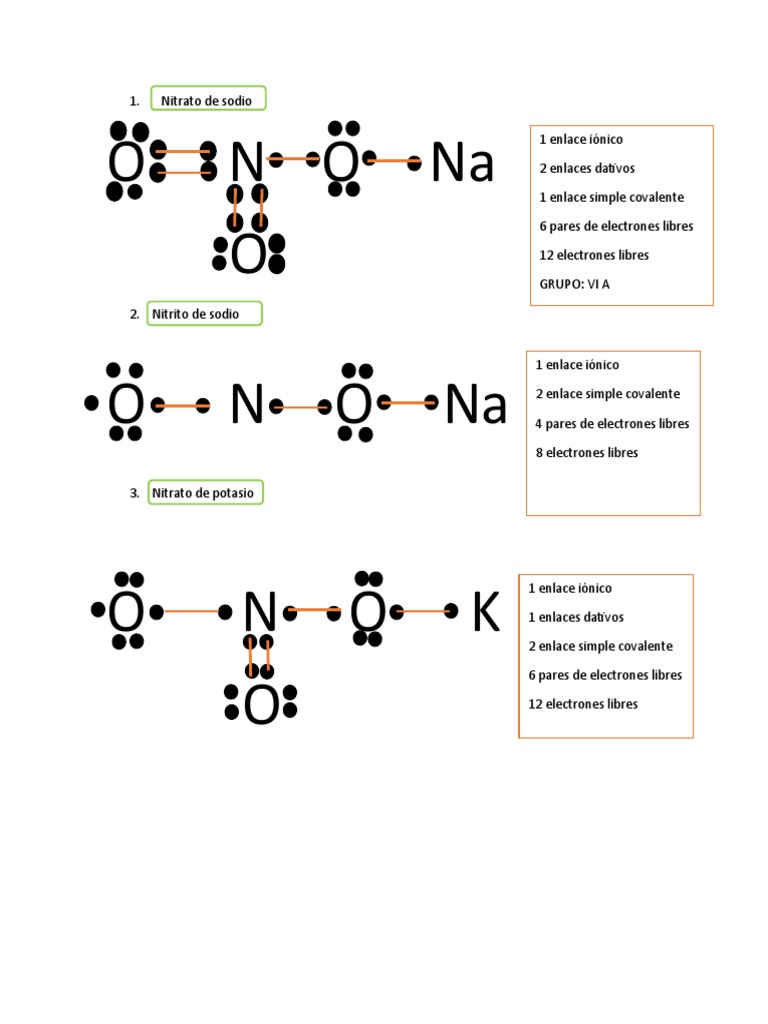 Estructura Lewis | PDF