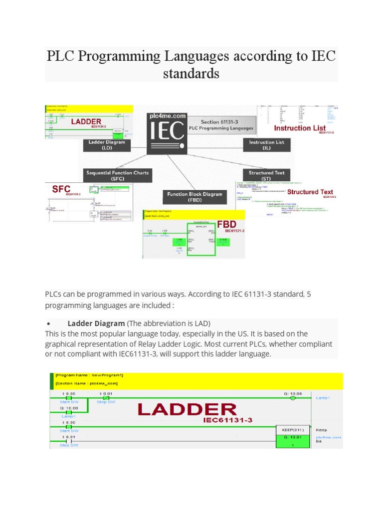 PLC Programming Languages According To IEC Standards: Ladder Diagram ...